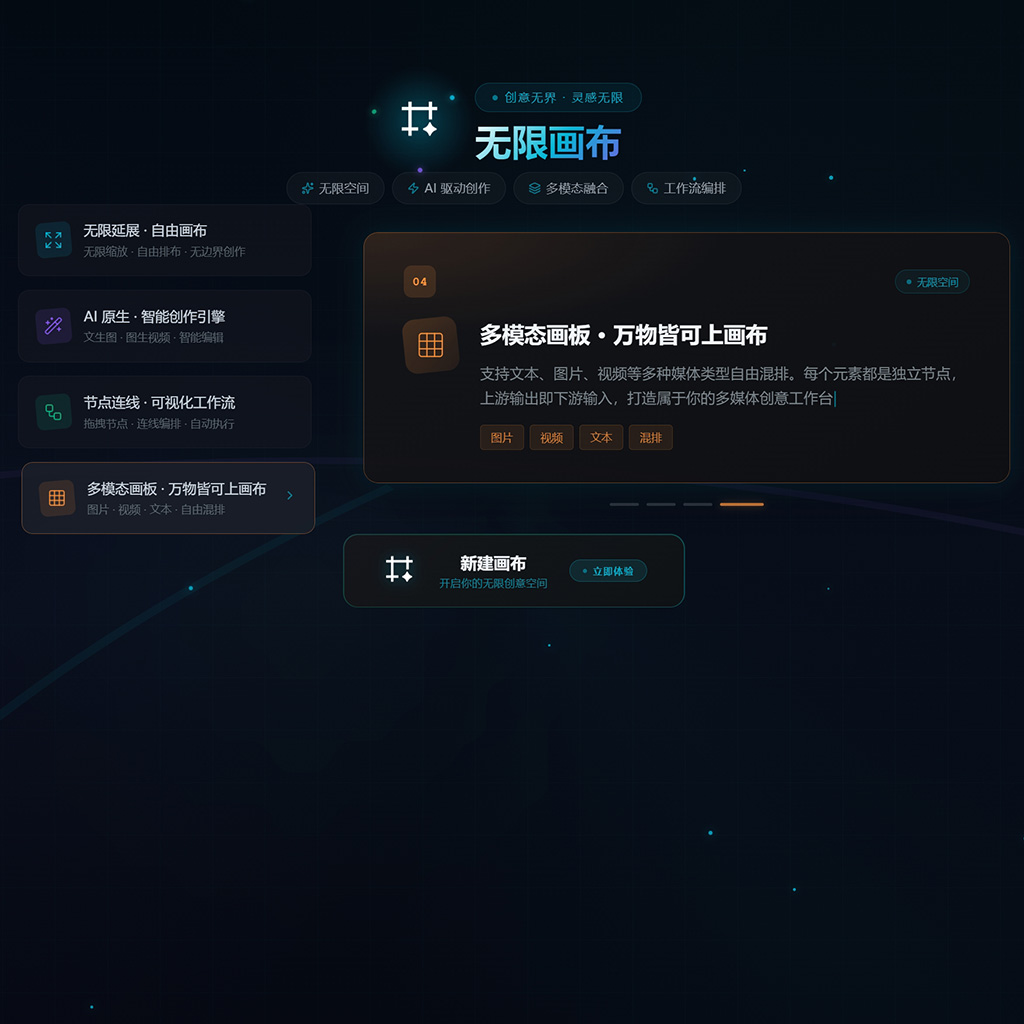 菁选灵创行业AI解决方案与物料生成